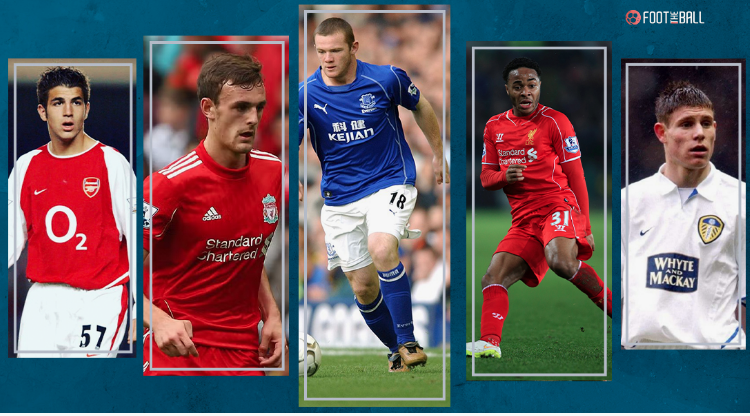 Youngest goalscorers in Premier League history